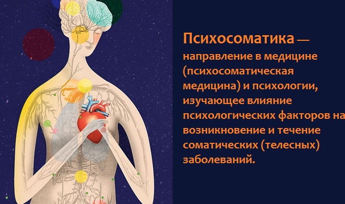 Психосоматика