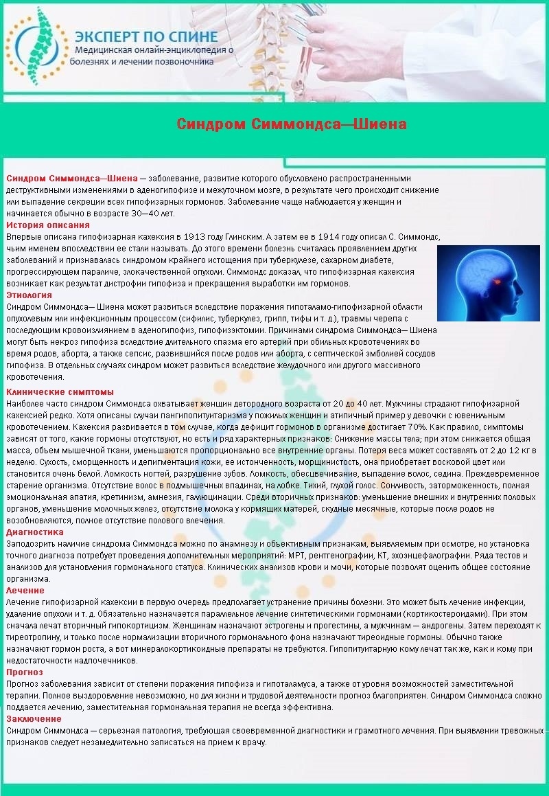 Болезнь Симмондса-Шиена