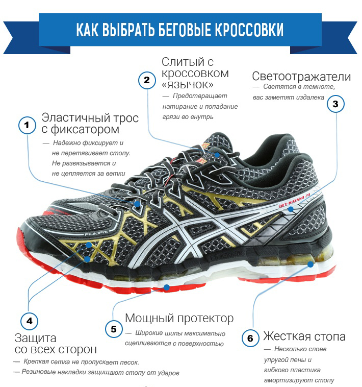 Советы при выборе беговых кроссовок