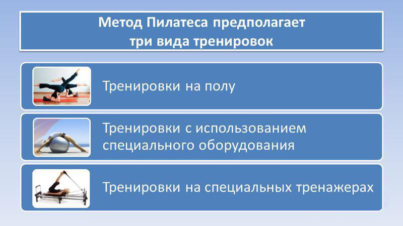 Виды тренировок Пилатеса