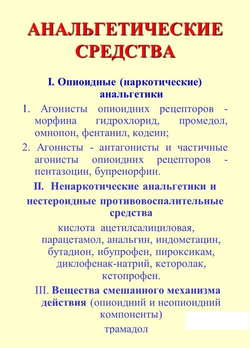 Анальгетики