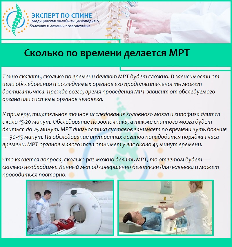 Сколько по времени делается МРТ
