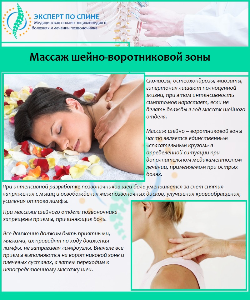 Массаж шейно-воротниковой зоны