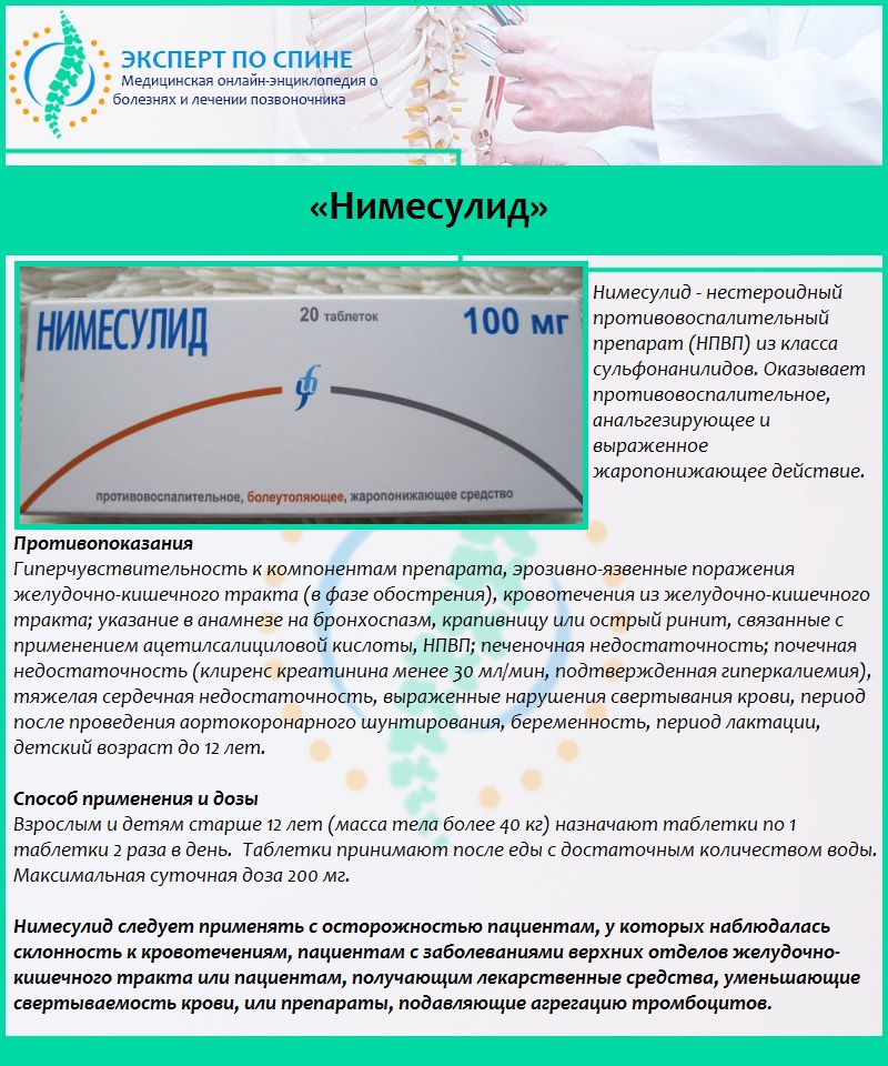 «Нимесулид»