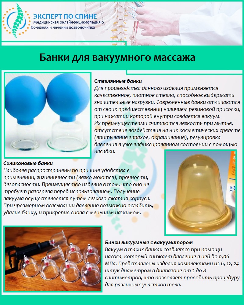 Банки для вакуумного массажа