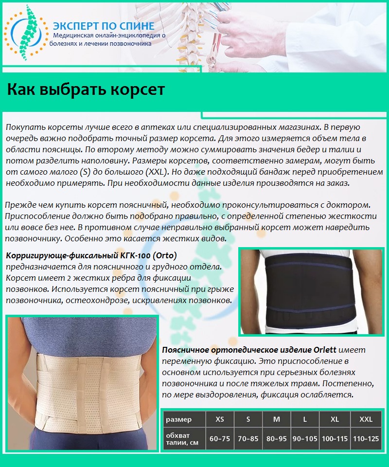 Как выбрать корсет