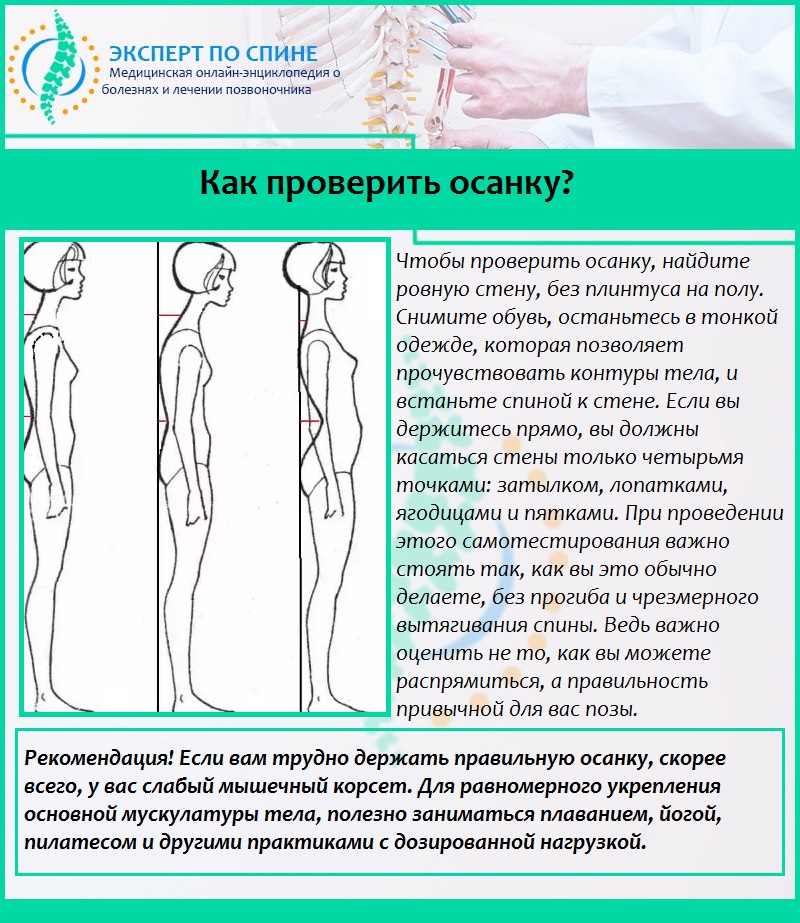 Как проверить осанку?
