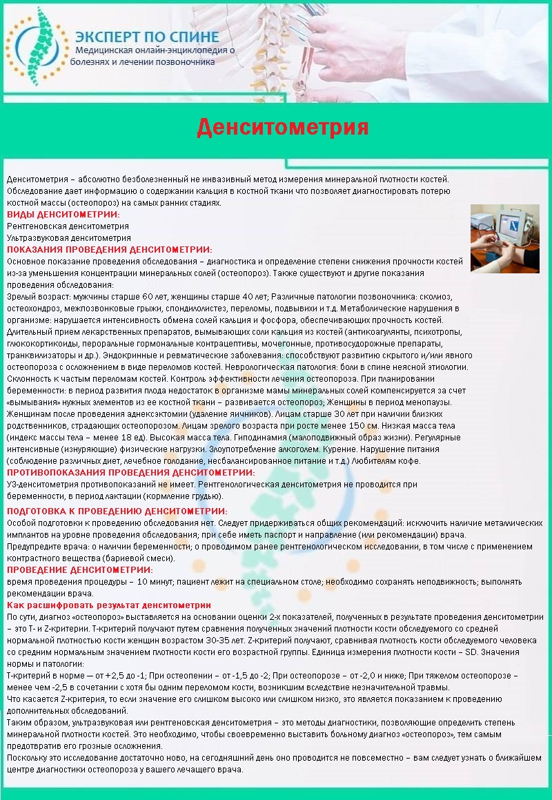 Денситометрия