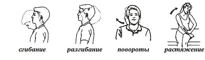 Движения должны быть плавными, чтобы исключить травмы шейных мышц