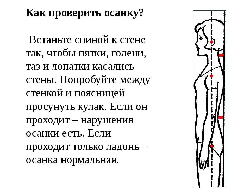 Простой способ проверить осанку