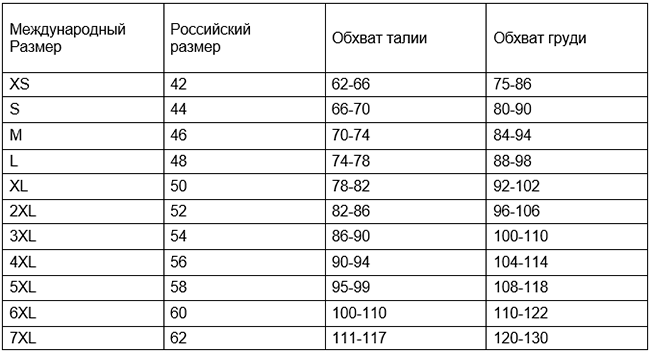Как подобрать размер корсета