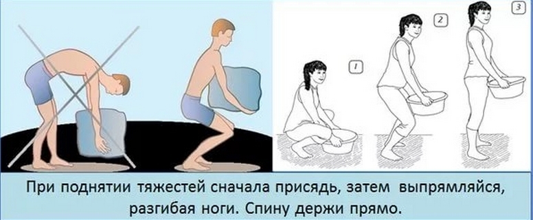 Как правильно поднимать тяжести