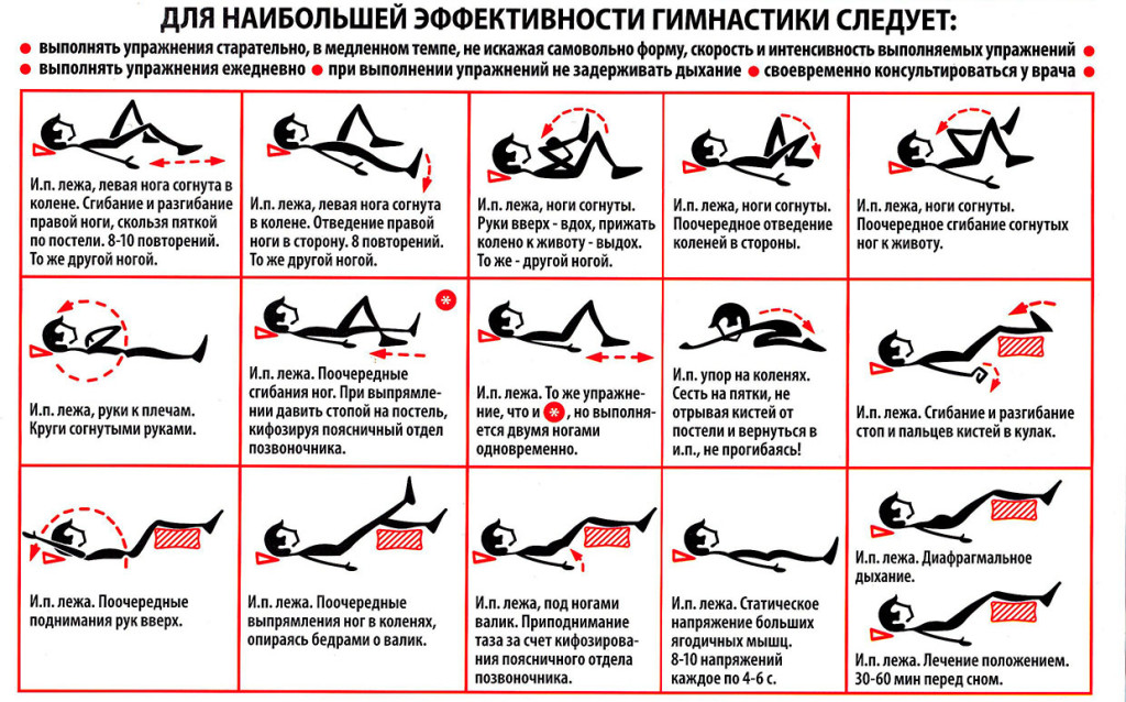 Комплекс лечебной гимнастики 