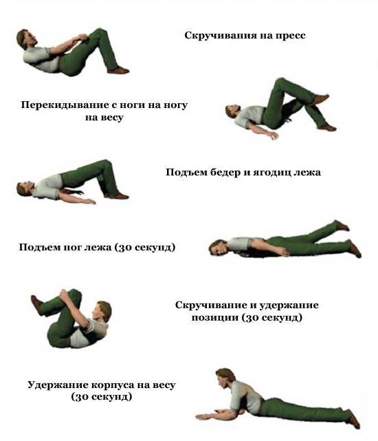 Лечебная физкультура