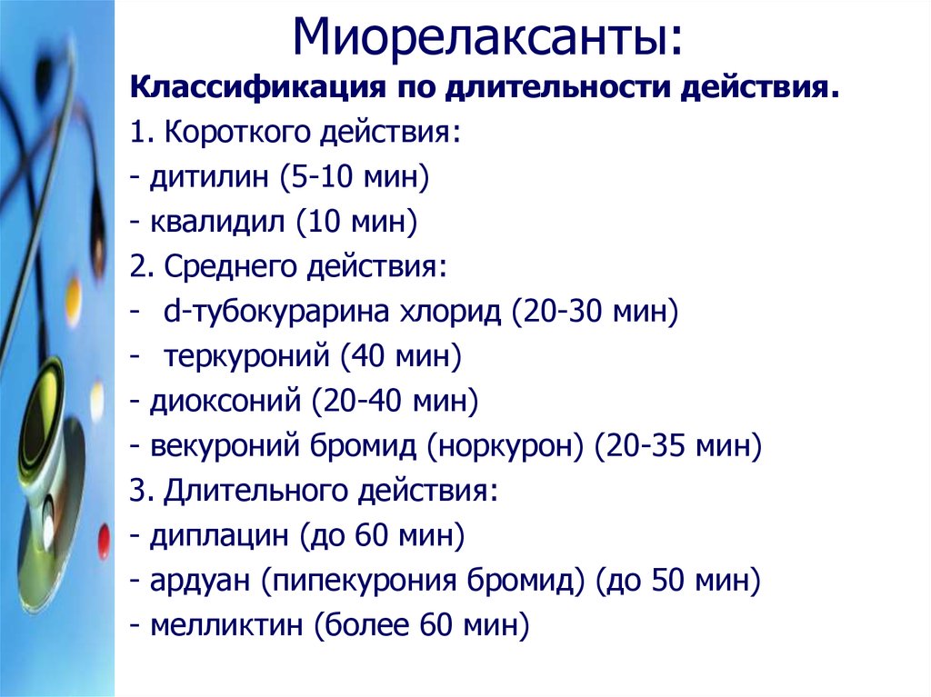 Миорелаксанты