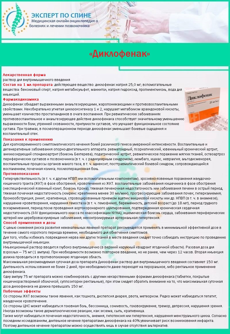 «Диклофенак»