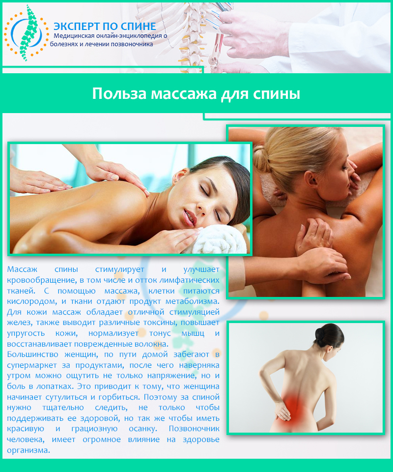 Польза массажа для спины