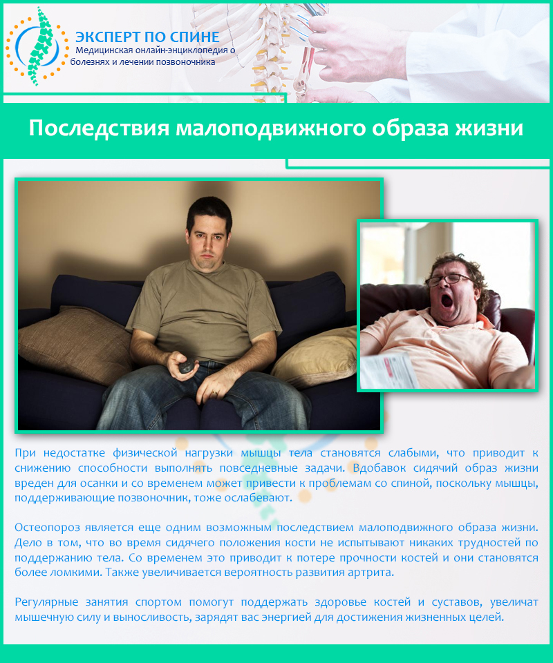 Последствия малоподвижного образа жизни