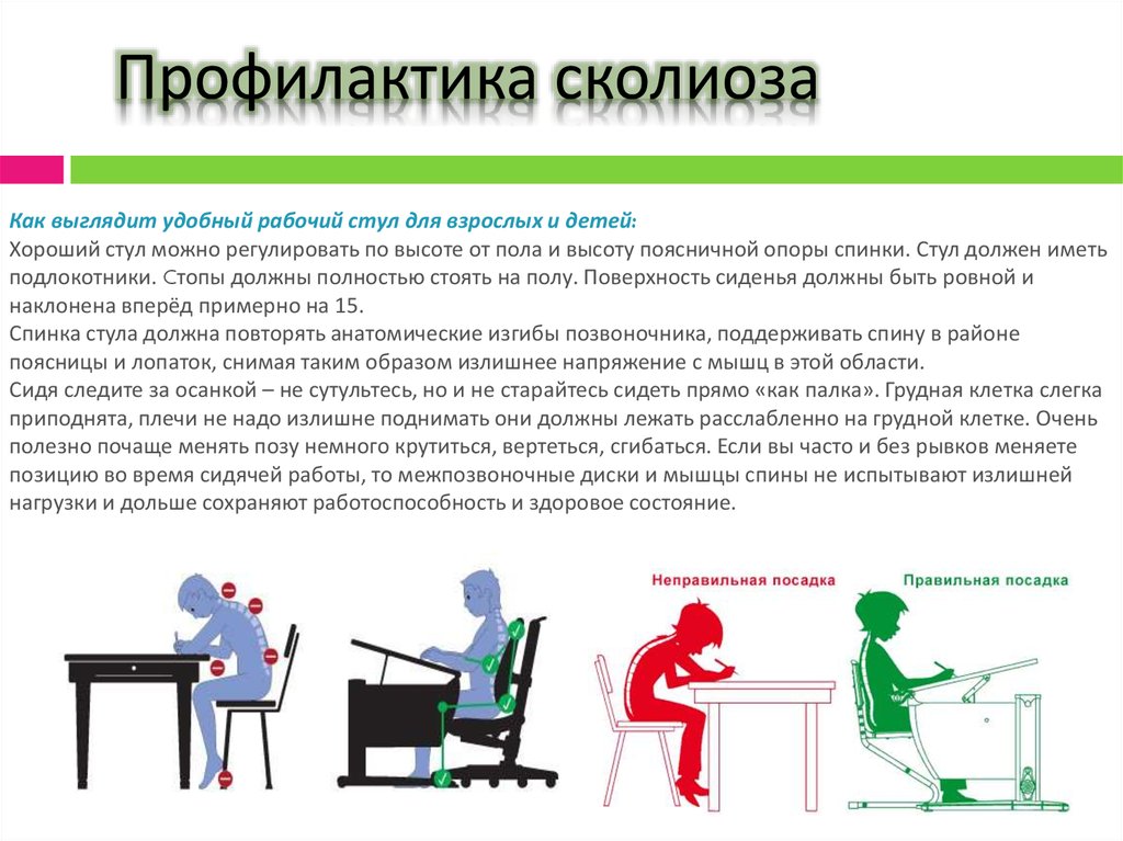 Профилактика сколиоза