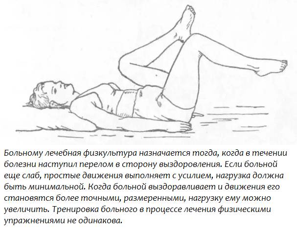Рекомендация по выполнению упражнения