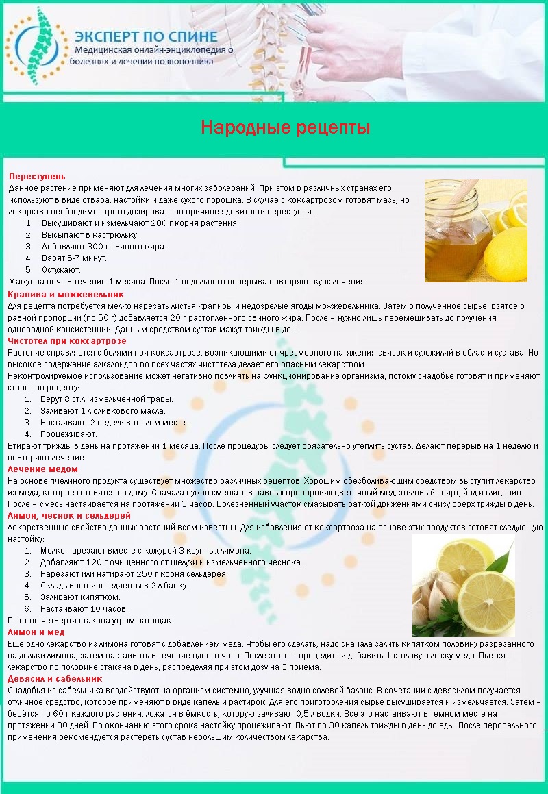 Народные рецепты