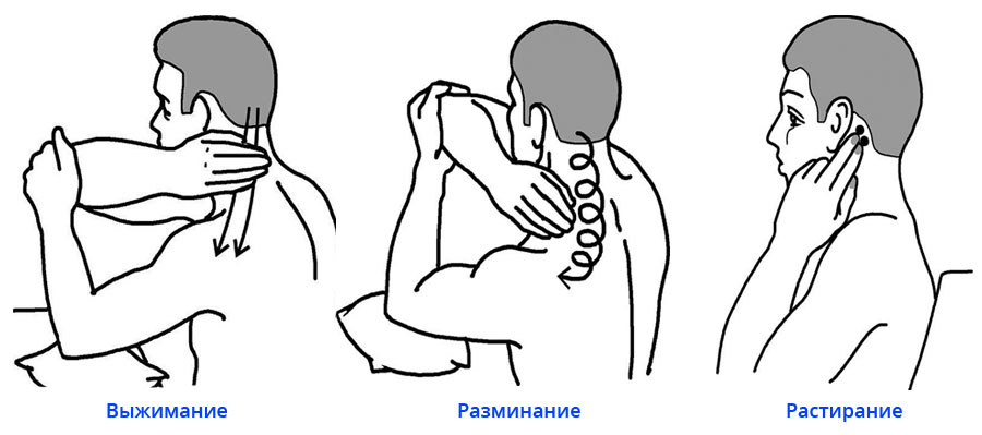 Самомассаж шеи