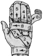 Повязка на всю кисть «Варежка»